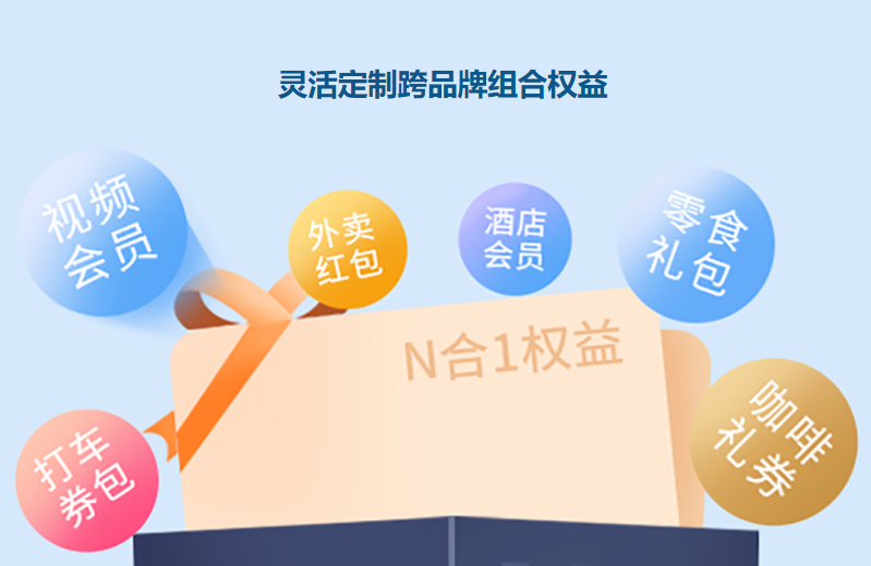 影视会员一手货源渠道揭秘:如何找到稳定可靠的权益网站导航与发卡网平台